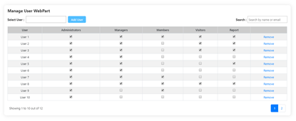 Picture of Site Permissions SharePoint Framework Web Part With Source Code