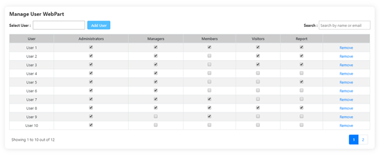 Picture of Site Permissions SharePoint Framework Web Part With Source Code