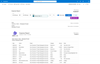 Picture of Modern SharePoint Time & Expense Management Portal